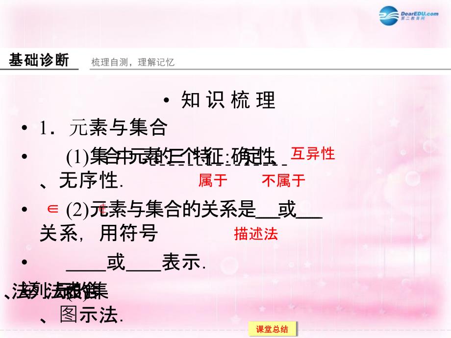 （浙江专用）2018届高考数学一轮复习 1-1-1集合及其运算课件 文_第3页