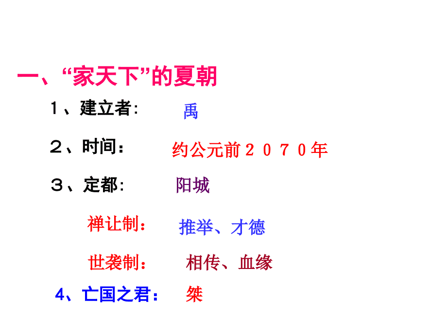 2.5.3 夏商西周的更迭 课件 北师大版七年级上册_第3页