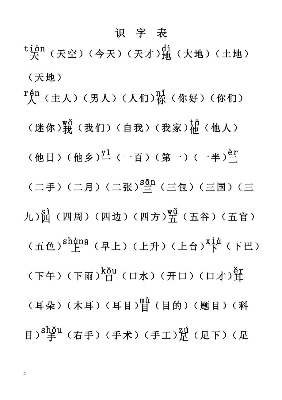 2016年部编版人教版一年级语文上册组词版_第1页