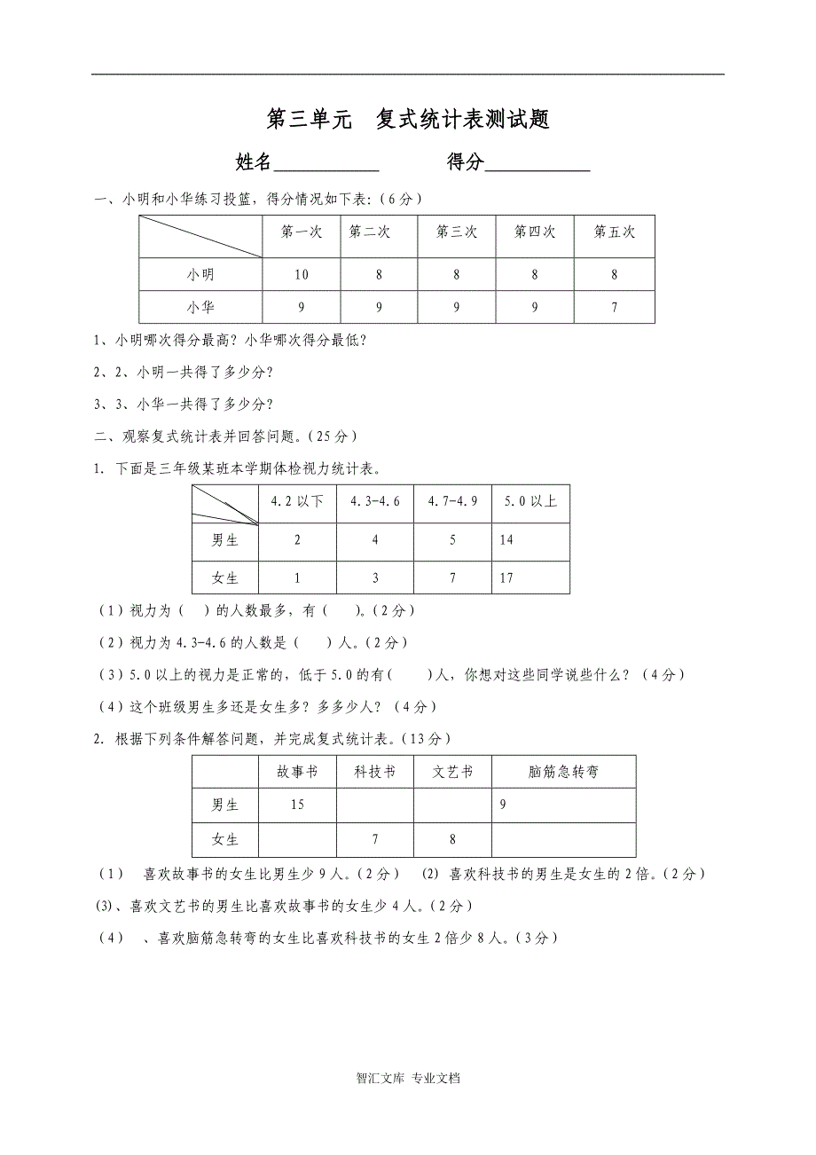三年级数学下册第三单元复式统计表测试题_第1页
