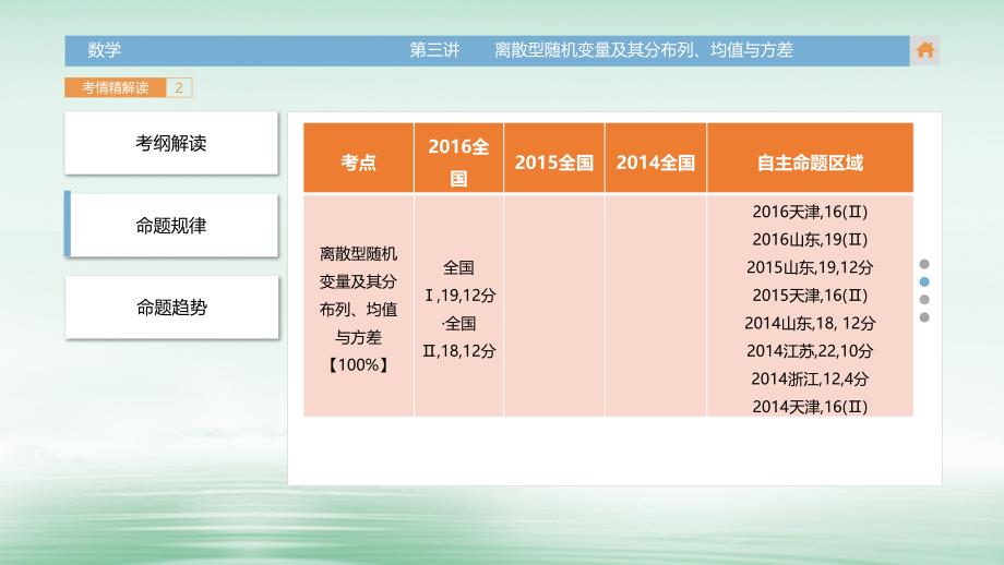 2018版高三数学一轮复习（3年真题分类+考情精解读+知识全通关+题型全突破+能力大提升）第十四章概率第三讲离散型随机变量及其分布列、均值与方差　课件理_第4页