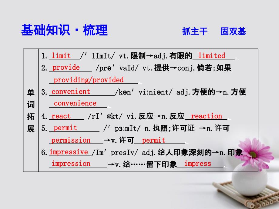 2018高考英语大一轮复习module2trafficjam课件外研版必修4_第3页