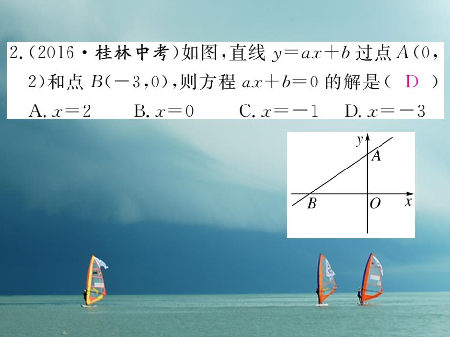 贵州省2019年春八年级数学下册19.2一次函数19.2.3一次函数与方程不等式作业课件(新版)新人教版_第3页