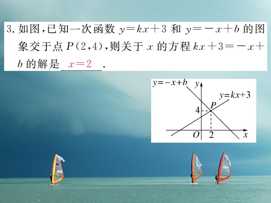 贵州省2019年春八年级数学下册19.2一次函数19.2.3一次函数与方程不等式作业课件(新版)新人教版_第4页