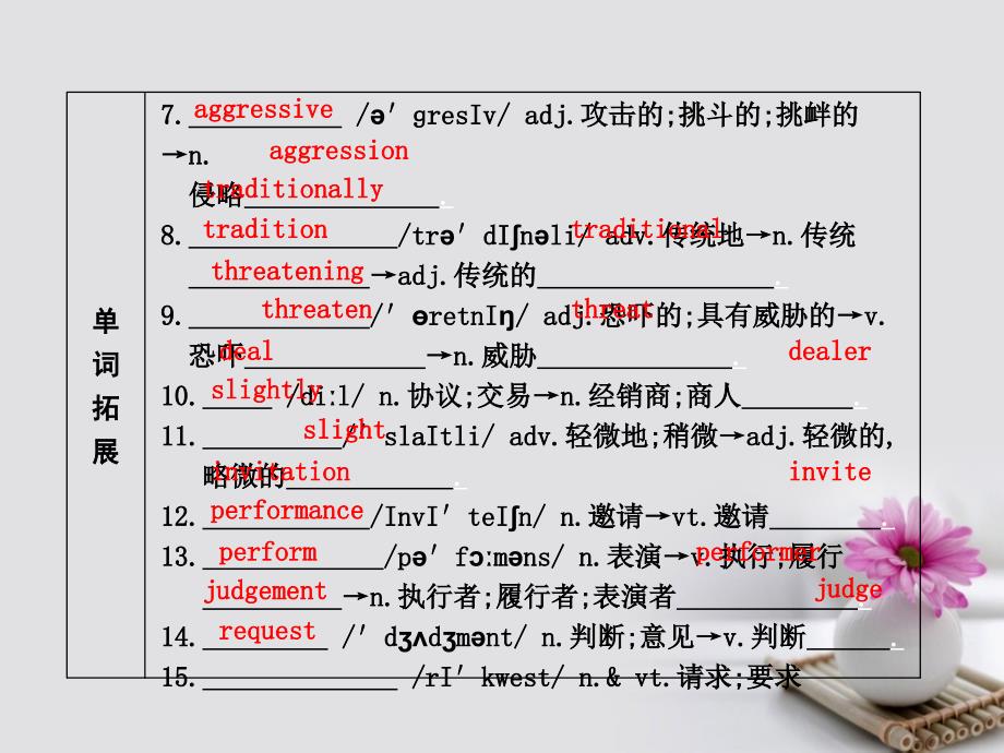 2018高考英语大一轮复习module3bodylanguageandnon-verbalcommunication课件外研版必修4_第4页