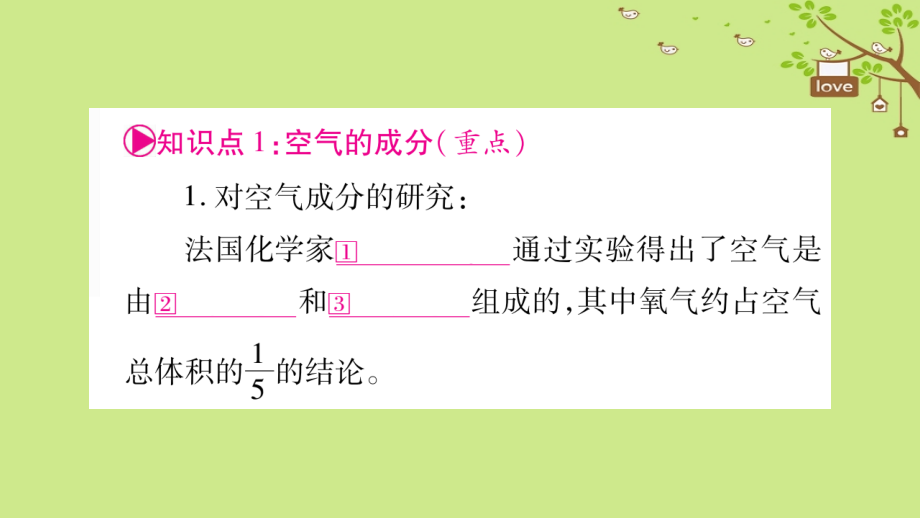 湖南省2018中考化学复习第1部分教材系统复习第2单元我们周围的空气课件_第2页