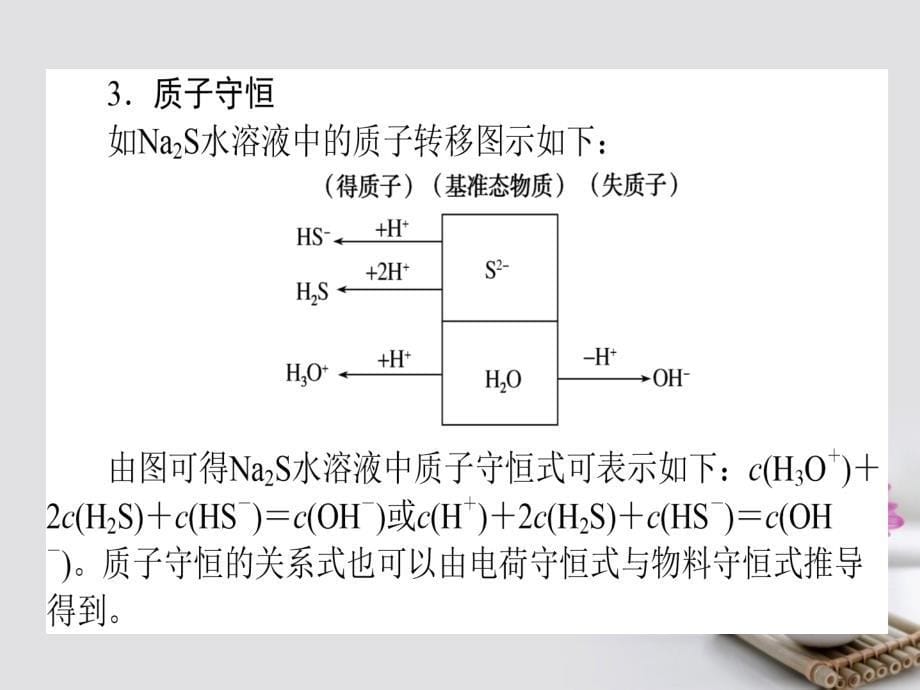 2018高考化学一轮复习大专题（七）溶液中粒子浓度的关系课件新人教版_第5页