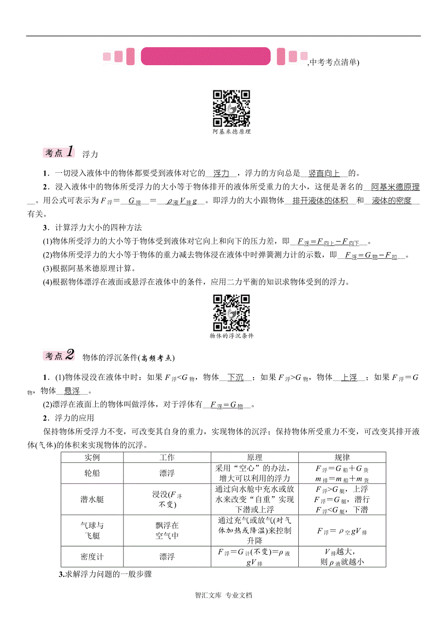 中考物理总复习题第一部分 力学（17份）_6_第4页