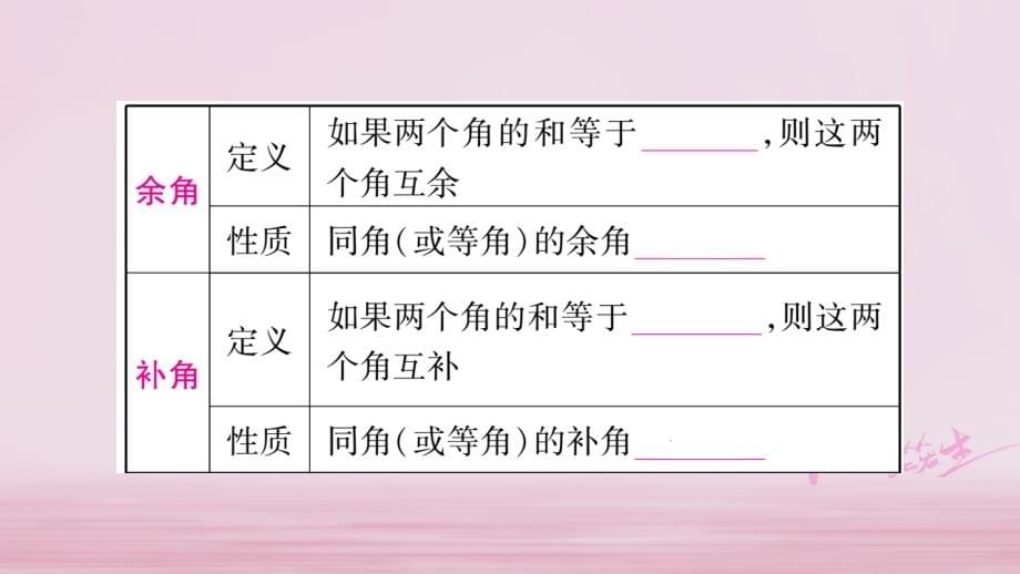 达州专版2018中考数学总复习第一轮考点系统复习第4章三角形课件_第5页