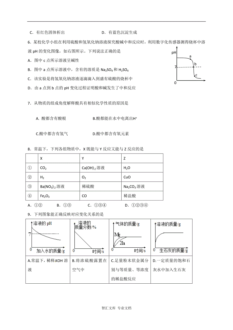 第一学期九年级化学期末试题及答案_第2页