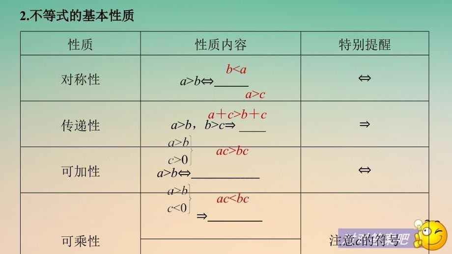 2018版高考数学大一轮复习第七章不等式7.1不等关系与不等式课件(理科)新人教版_第5页