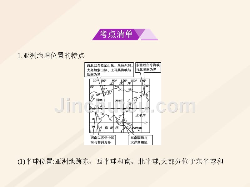 b版浙江鸭专用2019版高考地理总复习专题十区域地理环境与人类活动第一节认识大洲课件_第2页