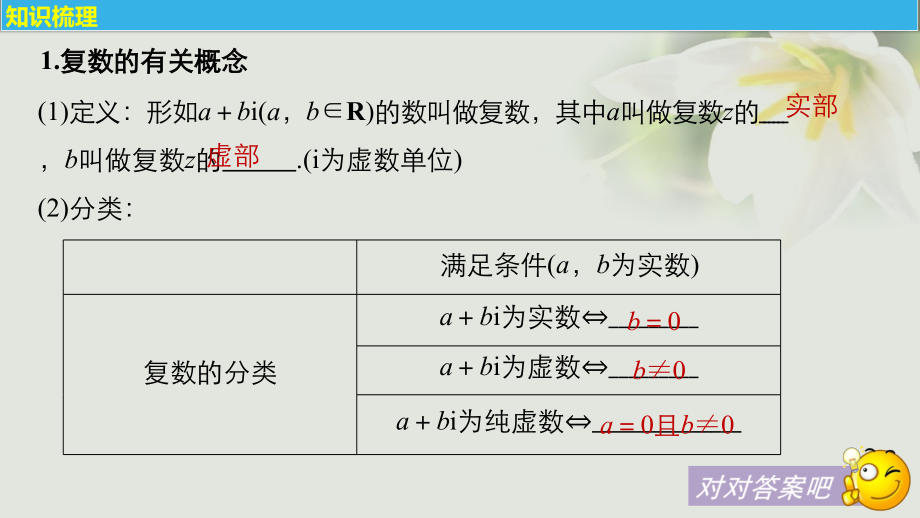 2018版高考数学一轮复习选修系列13.5复数课件理_第4页