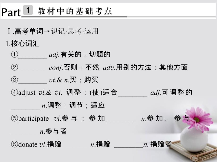 通用版2018版高考英语大一轮复习第1部分基础知识考点unit4sharing课件新人教版选修_第2页