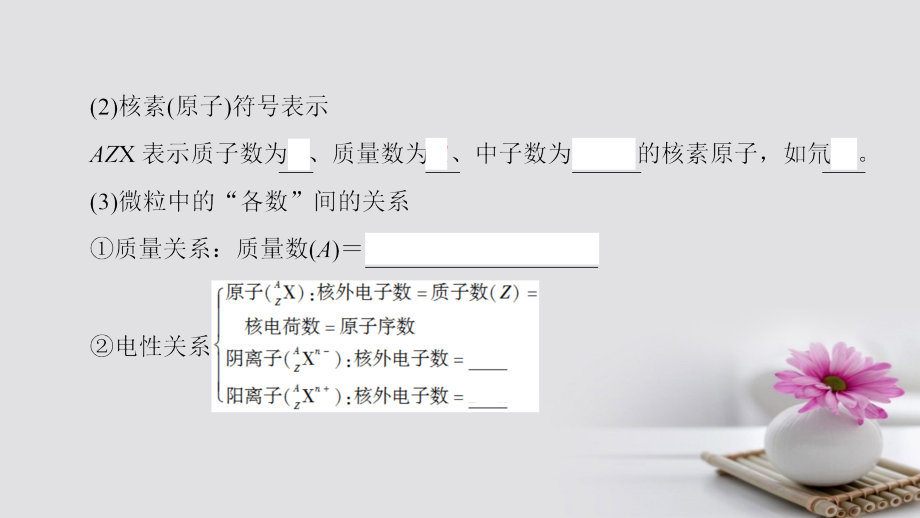 2018高三化学一轮复习专题5第1单元原子结构核外电子排布课件苏教版_第4页