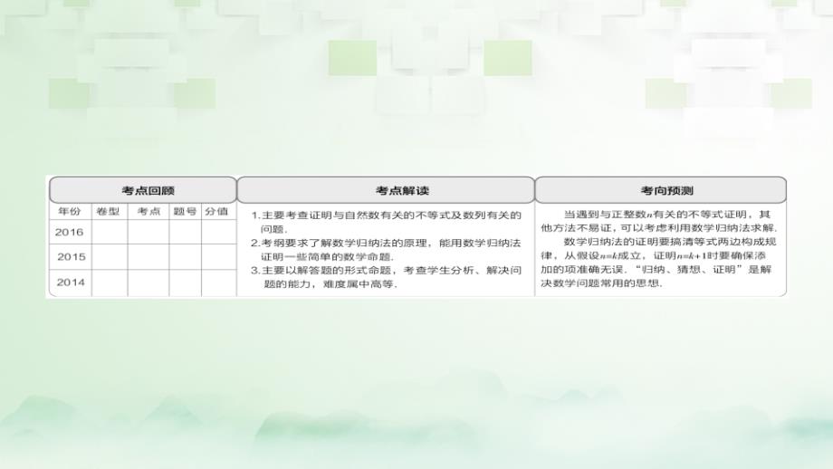 2018版高考数学一轮总复习第6章不等式、推理与证明6.7数学归纳法课件理_第2页