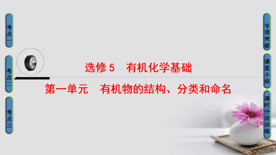 2018高三化学一轮复习第1单元有机物的结构、分类和命名课件苏教版选修5_第1页