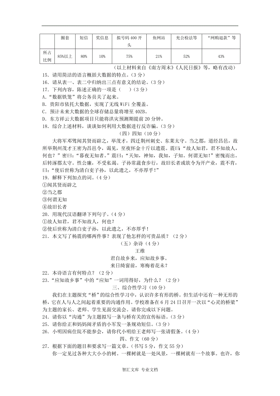 2016年遵义市中考语文试卷及答案_第4页