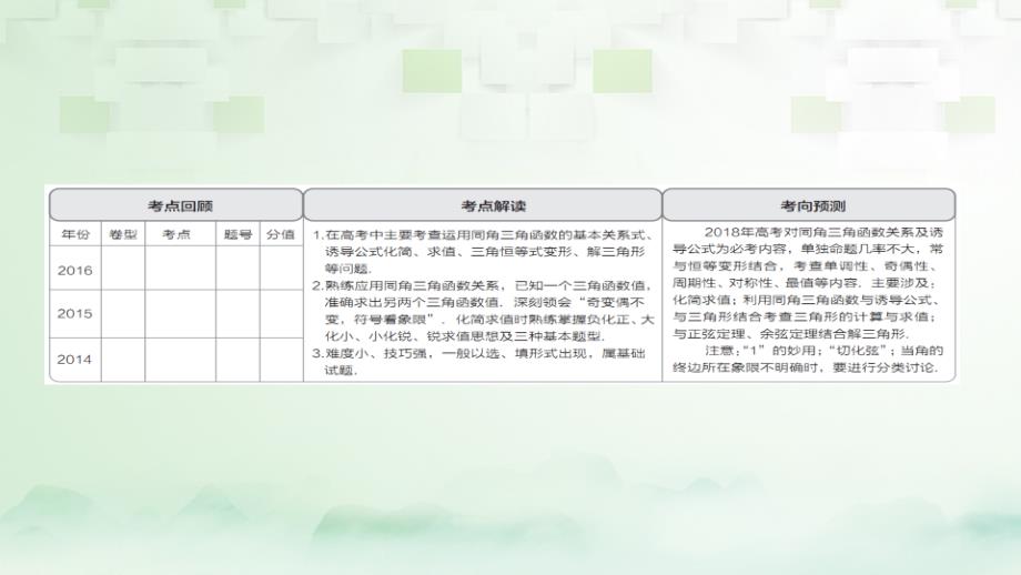 2018版高考数学一轮总复习第3章三角函数、解三角形3.2同角三角函数的基本关系式与诱导公式课件理_第2页