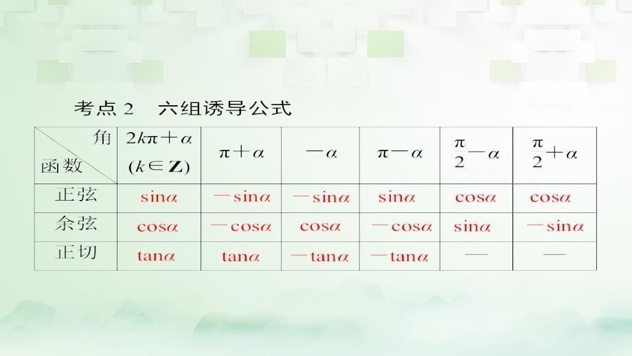 2018版高考数学一轮总复习第3章三角函数、解三角形3.2同角三角函数的基本关系式与诱导公式课件理_第5页