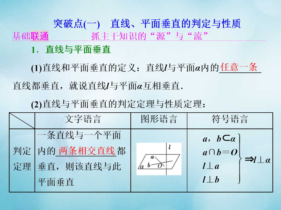 2018高考数学大一轮复习第八章立体几何第四节直线、平面垂直的判定与性质课件理_第2页