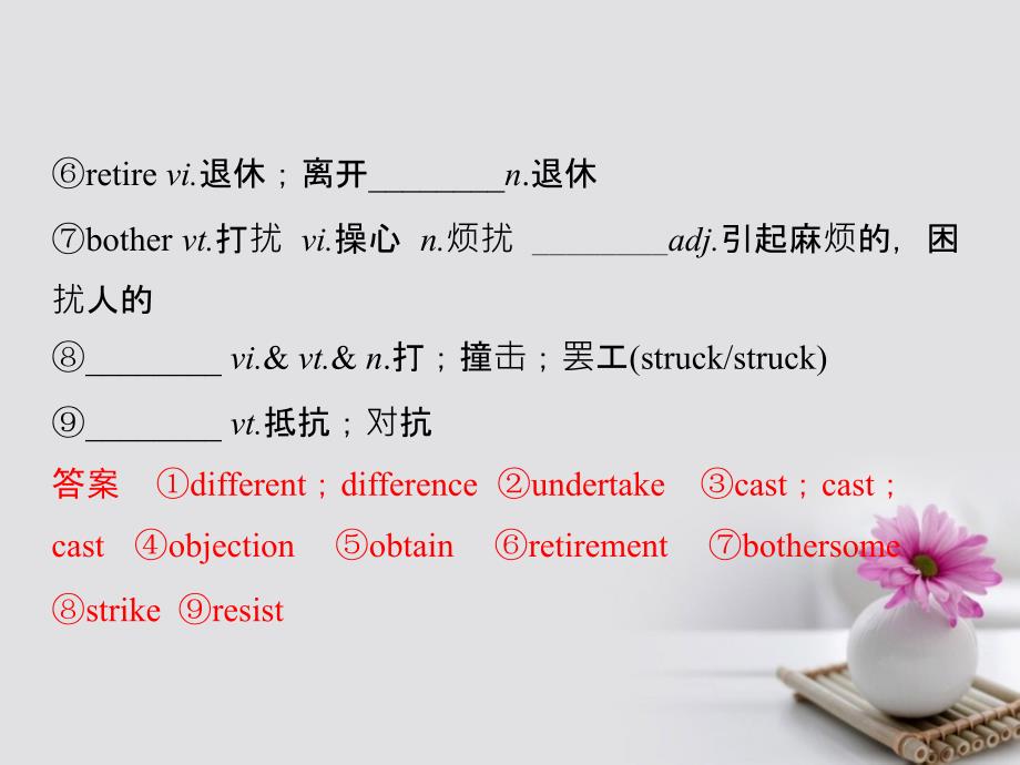 通用版2018版高考英语大一轮复习第1部分基础知识考点unit2cloning课件新人教版选修_第3页