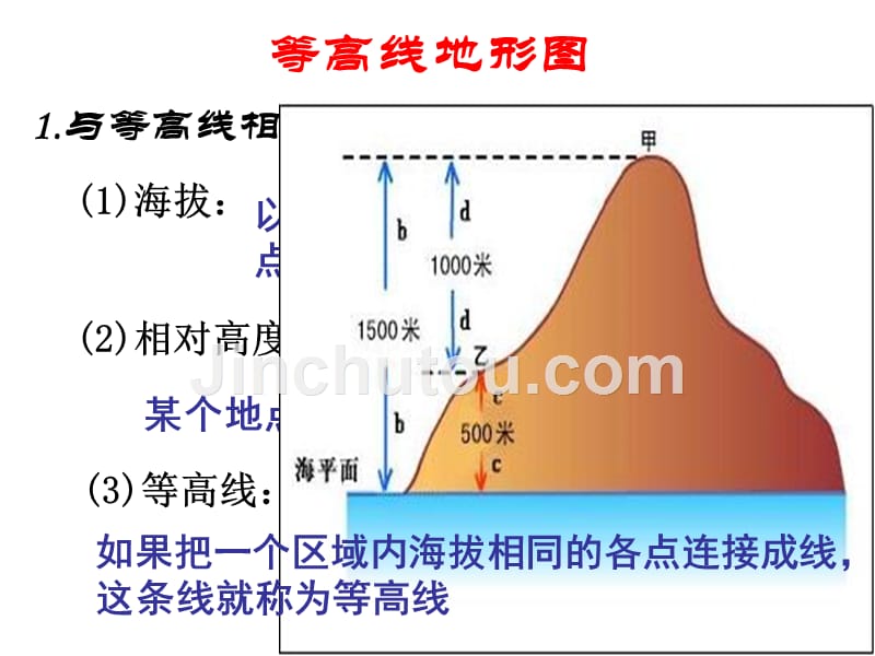 综合探究一从地图是获取信息优质课件2（人教版历史与社会七年级上）_第3页