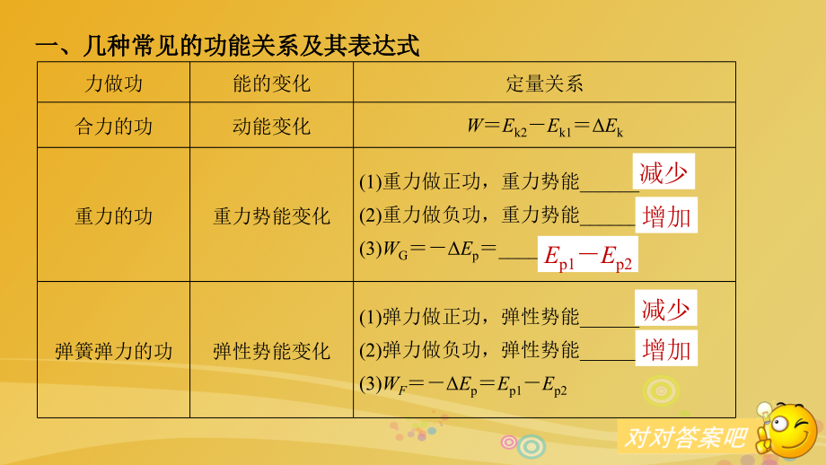 （全国用）2018版高考物理大一轮复习第五章机械能第3讲功能关系能量守恒定律课件_第4页