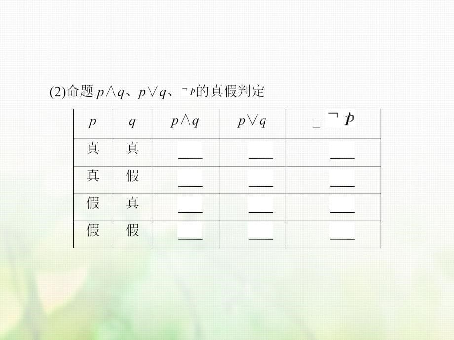 2019届高考数学一轮复习第一章集合与常用逻辑用语第3讲简单的逻辑联结词全称量词与存在量词课件文新人教版_第5页