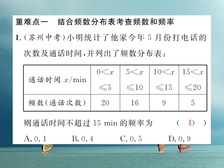 2019春八年级数学下册第20章数据的初步分析重难点突破作业课件新版沪科版_第2页