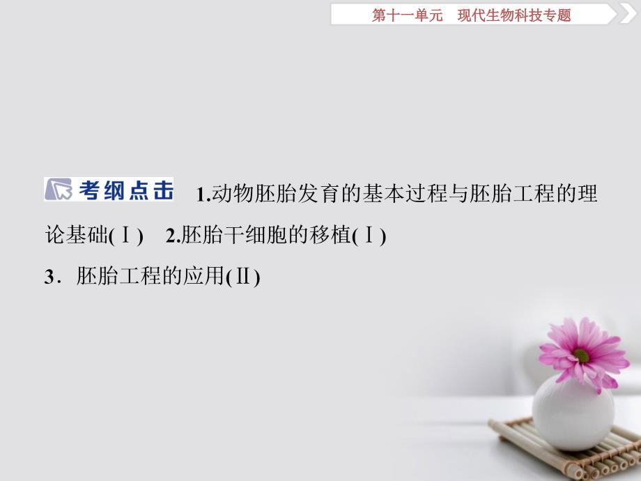 2019届高考生物总复习第十一单元现代生物科技专题第37讲胚胎工程课件新人教版_第2页