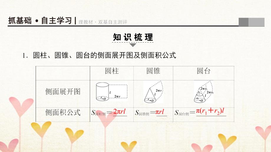 2018高考数学一轮复习第7章立体几何初步第5节简单几何体的面积与体积课件(文科)北师大版_第3页