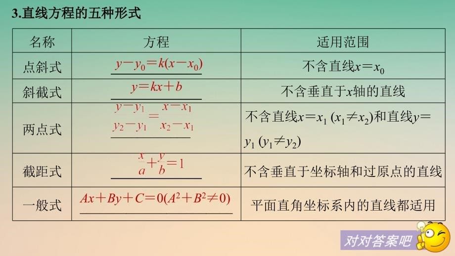 2018版高考数学大一轮复习第九章平面解析几何9.1直线的方程课件(理科)新人教版_第5页