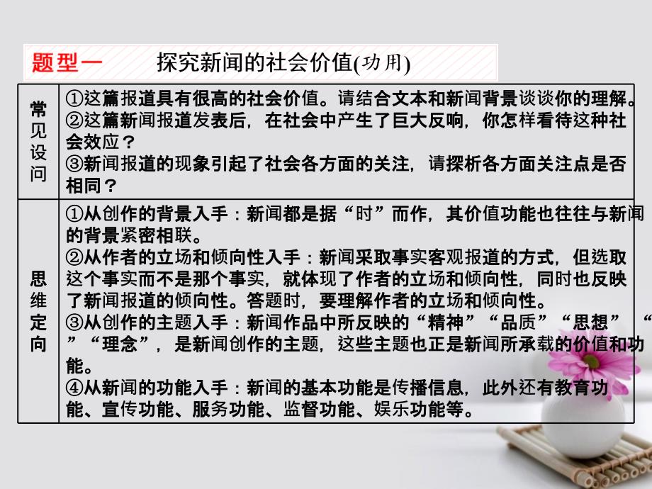 2018年高考语文一轮复习第一板块现代文阅读专题五实用类文本阅读二-新闻含访谈第3讲探究新闻的社会价值功用)与比较新闻材料的差异课件新人教版_第3页