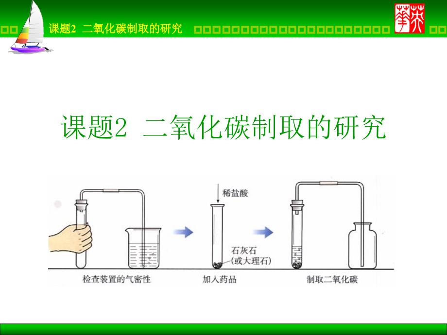 课题2 课题2二氧化碳制取的研究 精品课件3(人教新课标九年级上)_第1页