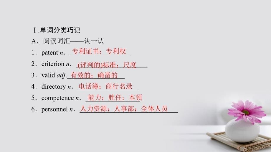 2018版高考英语大一轮复习unit3inventorsandinventions课件新人教版选修8_第5页