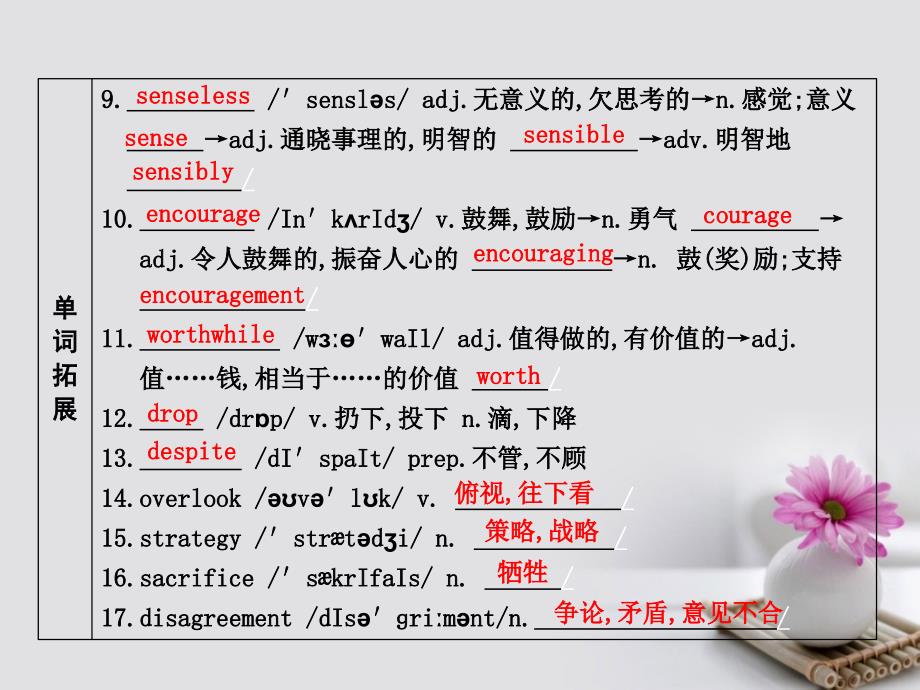 2018高考英语大一轮复习module6warandpeace课件外研版选修6_第4页