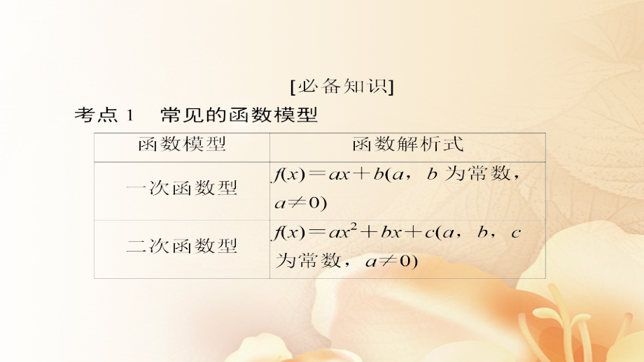 2018版高考数学一轮总复习第2章函数、导数及其应用2.9函数模型及其应用课件(文科)_第4页