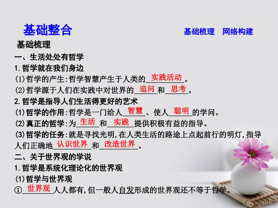 （全国通用版）2018高考政治大一轮复习第一单元生活智慧与时代精神第一课美好生活的向导课件新人教版必修4_第3页