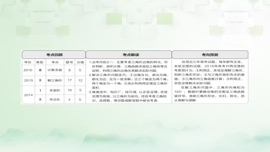 2018版高考数学一轮总复习第3章三角函数、解三角形3.6正弦定理和余弦定理课件理_第2页