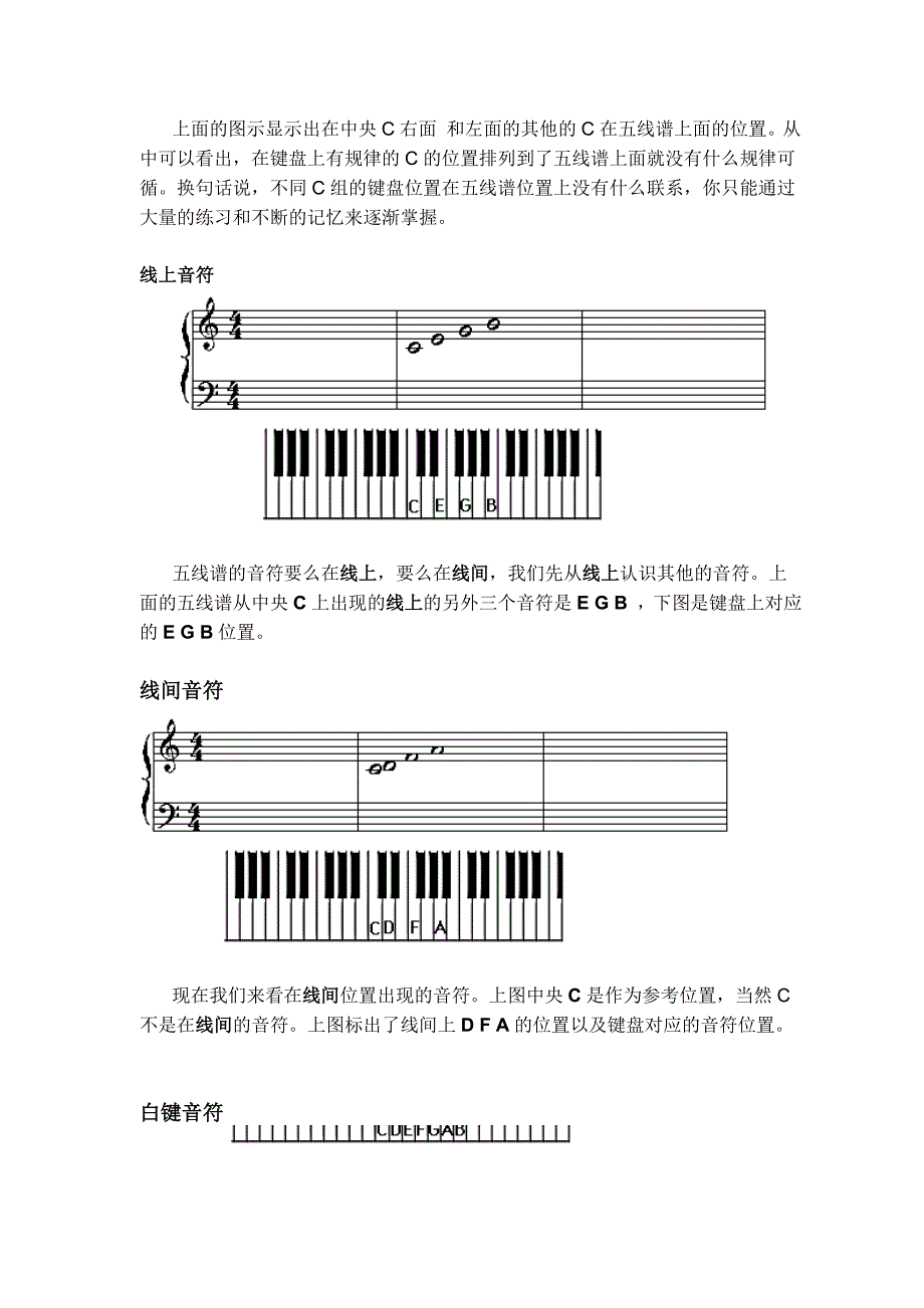 《五线谱钢琴基础教程》_第2页