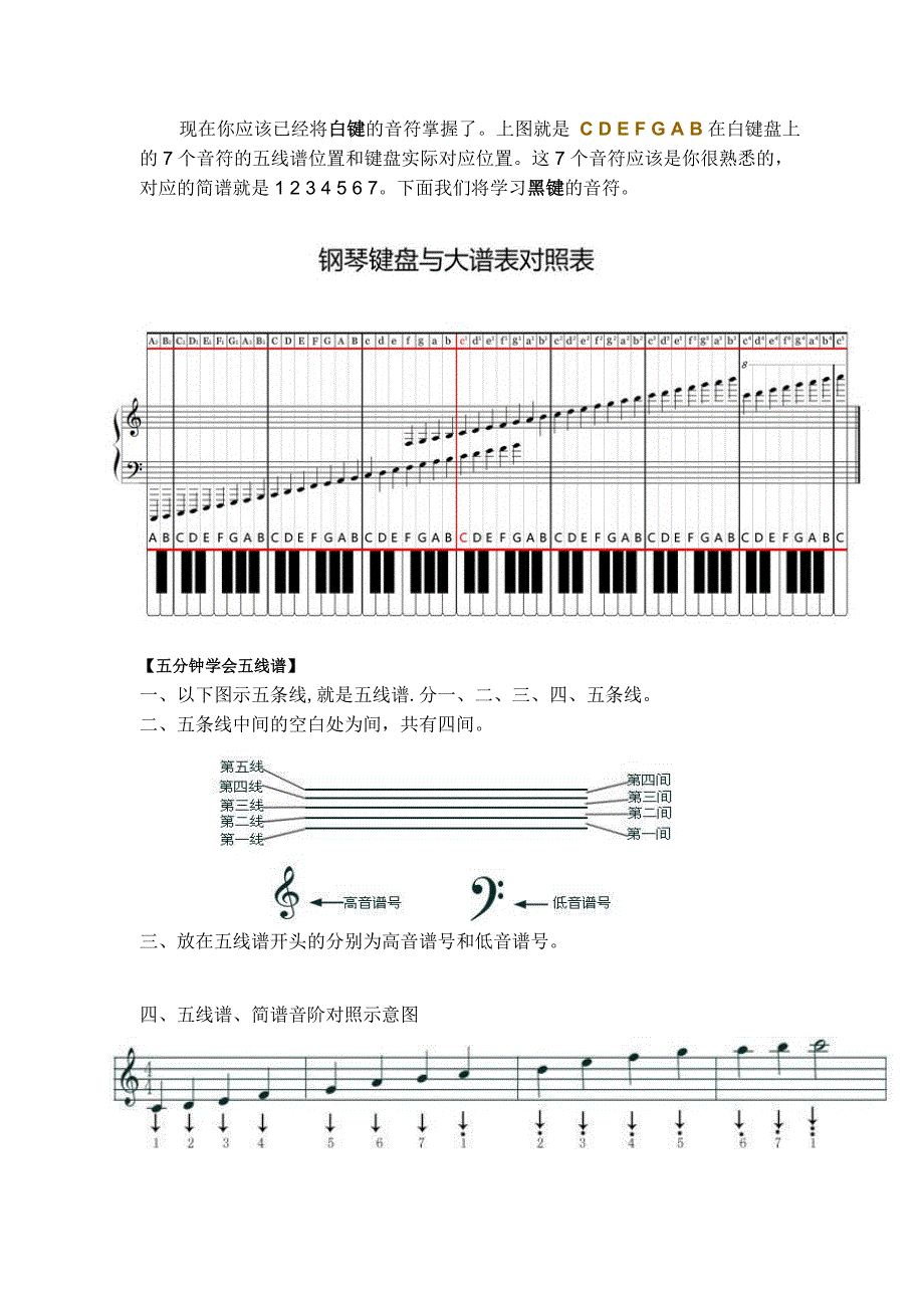 《五线谱钢琴基础教程》_第3页