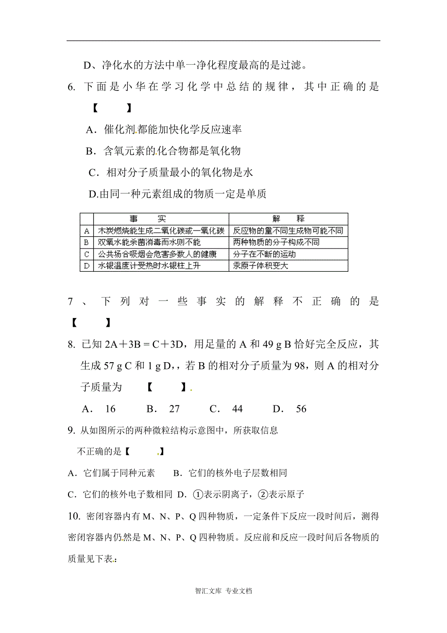 中考化学第一轮备考强化习题（二）_第2页