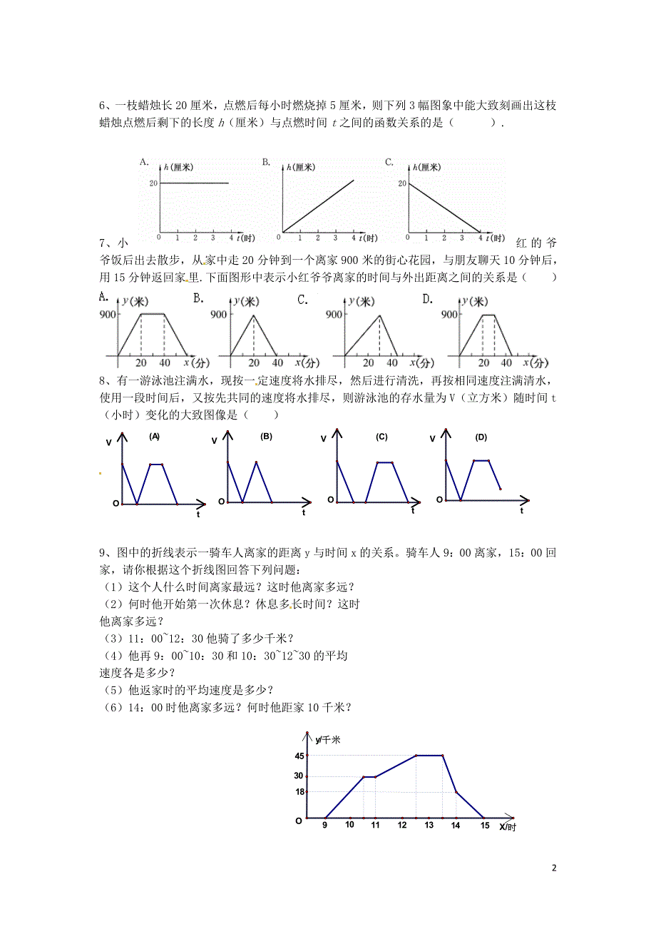 2016八年级数学下册 19.1.2 函数的图像课时训练1（无答案）（新版）新人教版_第2页