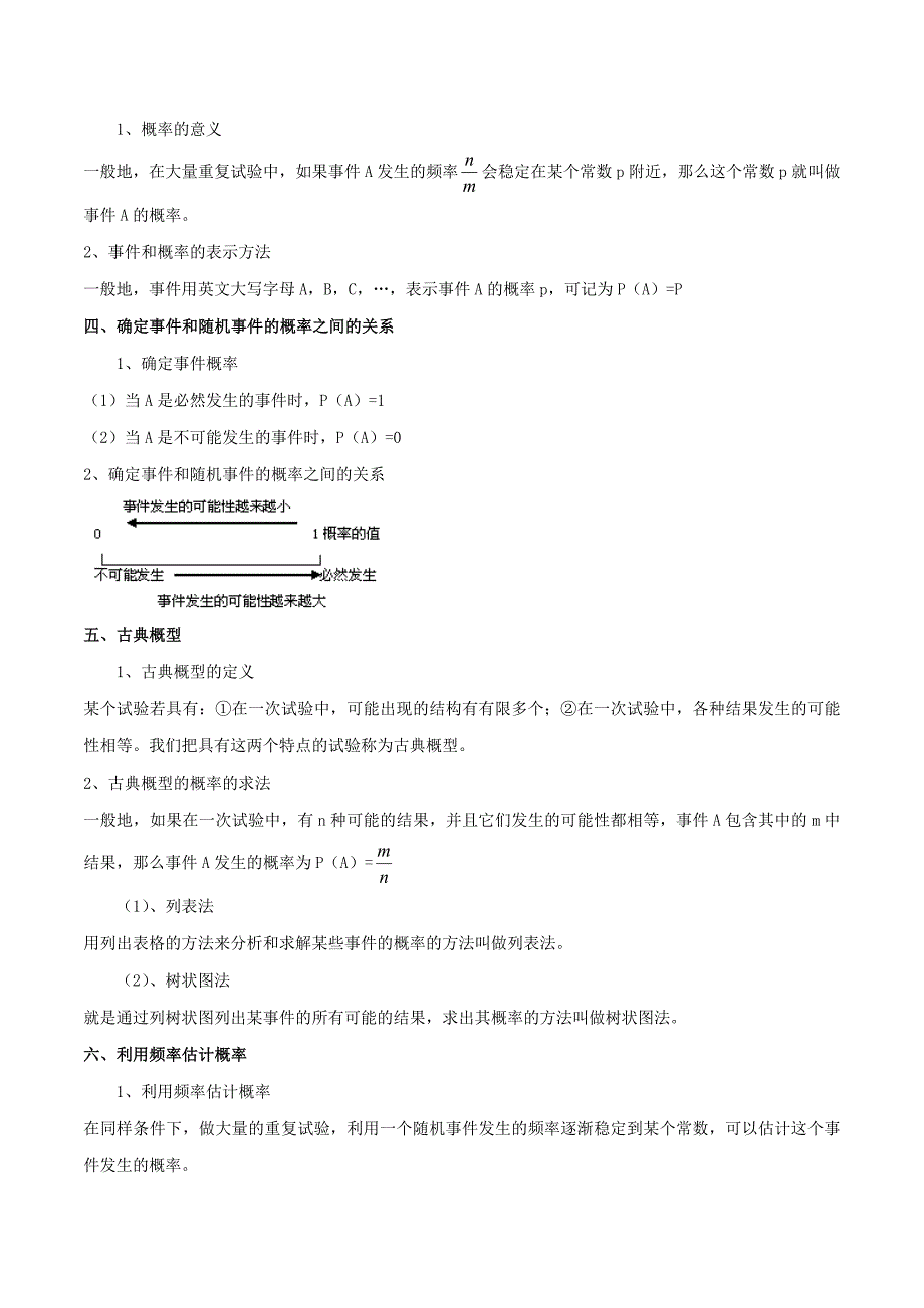 2017年中考数学黄金知识点系列专题09概率_第2页