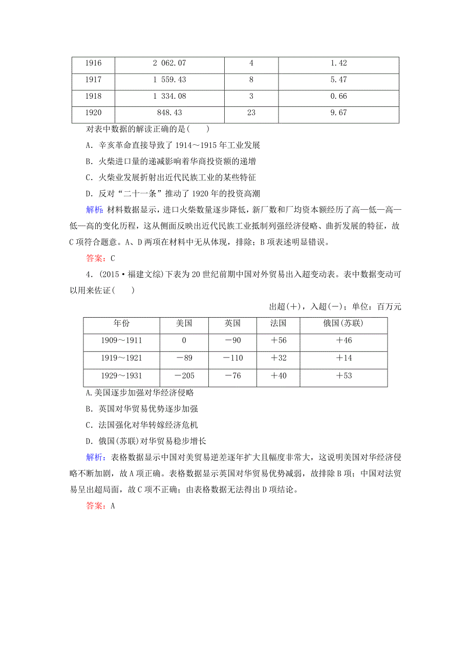 2019版高考历史一轮总复习 第八单元 工业文明冲击下的中国近代经济和近现代社会生活的变迁 24 中国民族资本主义的曲折发展试题 新人教版_第2页