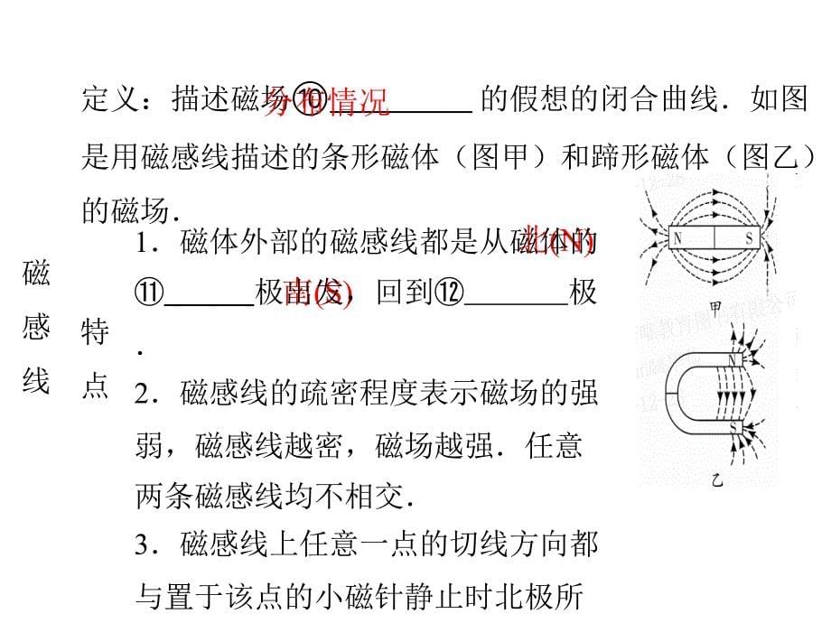 广东省2019年中考物理总复习课件：第十七章 电与磁(共39张)_第5页