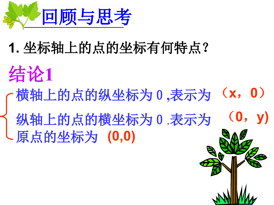 人教版数学七年级下册《7.2.1 用坐标表示地理位置》课件 (共18张)_第2页