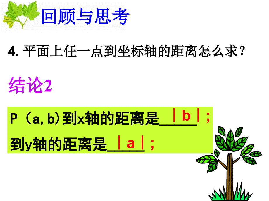 人教版数学七年级下册《7.2.1 用坐标表示地理位置》课件 (共18张)_第3页