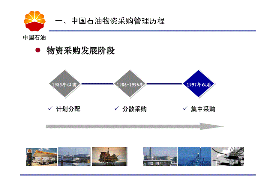 中石油集中采购及供应商管理_第3页